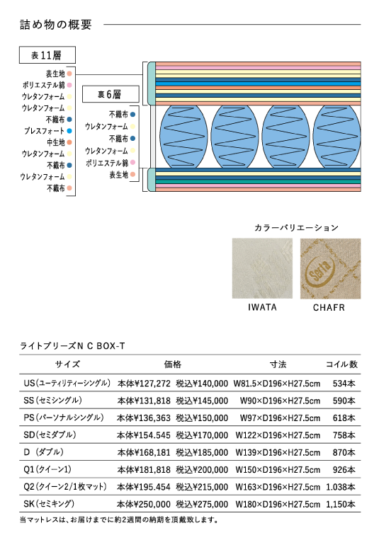 【期間限定】Monsyanland (モンシャンランド) 888 － オークラ東京スイートルームの寝心地をご自宅で [ Serta ]－石巻の家具店LIFESTYLESHOP伊藤家具
