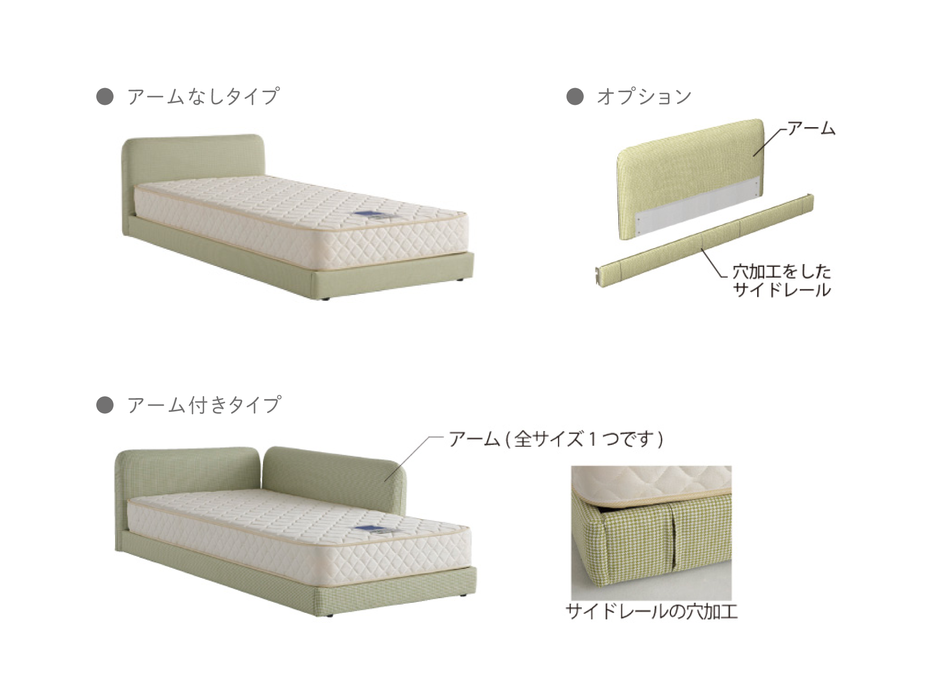 HugmiL (ハグミル) 2400 - 小さいお子さんと安心して使えるアーム付きロータイプベッド-石巻の家具店LIFESTYLESHOP伊藤家具